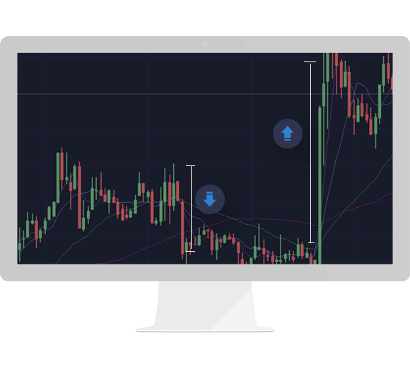 Optimize tracking and take profit and anti-fall mechanism for currency characteristics